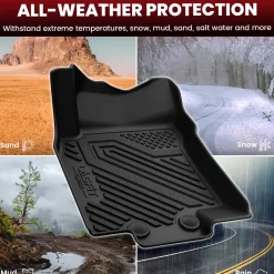 Fit for 2014-2020 Nissan Rogue Floor Mats or Cargo Mat, Not For Sport & Select, Cargo Mat fit when cargo tray is in the top position