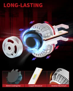 Fit for 2014-2015 Nissan Rogue Select LED Bulbs Upgrade