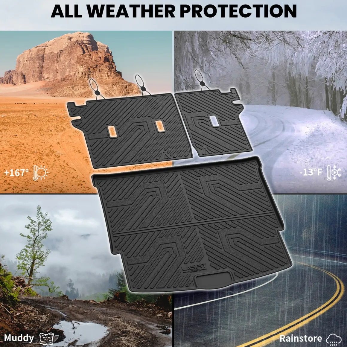 Fit for 2021-2026 Nissan Rogue TPE Material Floor Mats or Cargo Mat, Not for Sport or 2026 Rogue PHEV