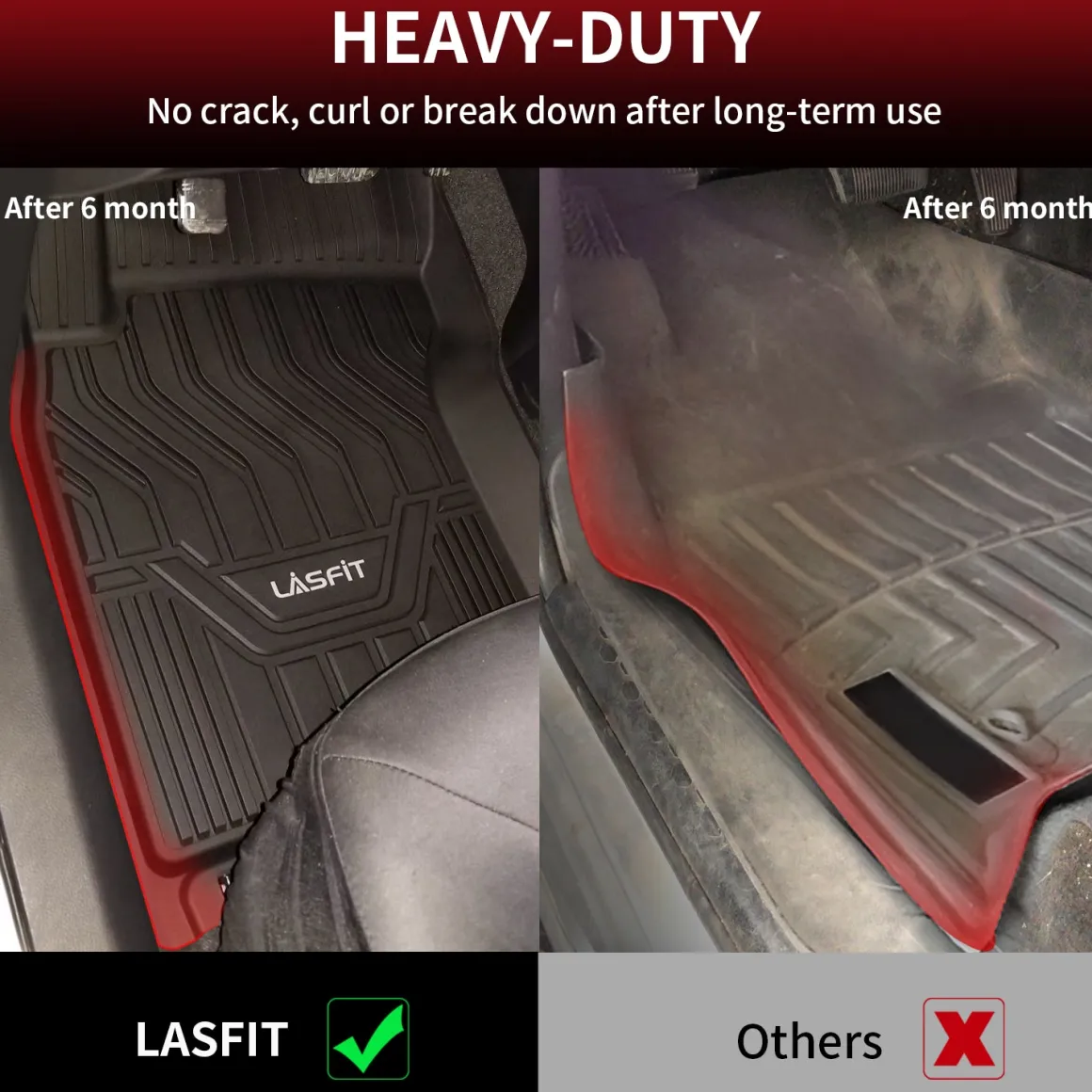 Fit for 2021-2026 Nissan Rogue TPE Material Floor Mats or Cargo Mat, Not for Sport or 2026 Rogue PHEV