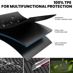 Fit for 2021-2026 Nissan Rogue TPE Material Floor Mats or Cargo Mat, Not for Sport or 2026 Rogue PHEV