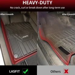 Fit for 2021-2026 Nissan Rogue TPE Material Floor Mats or Cargo Mat, Not for Sport or 2026 Rogue PHEV