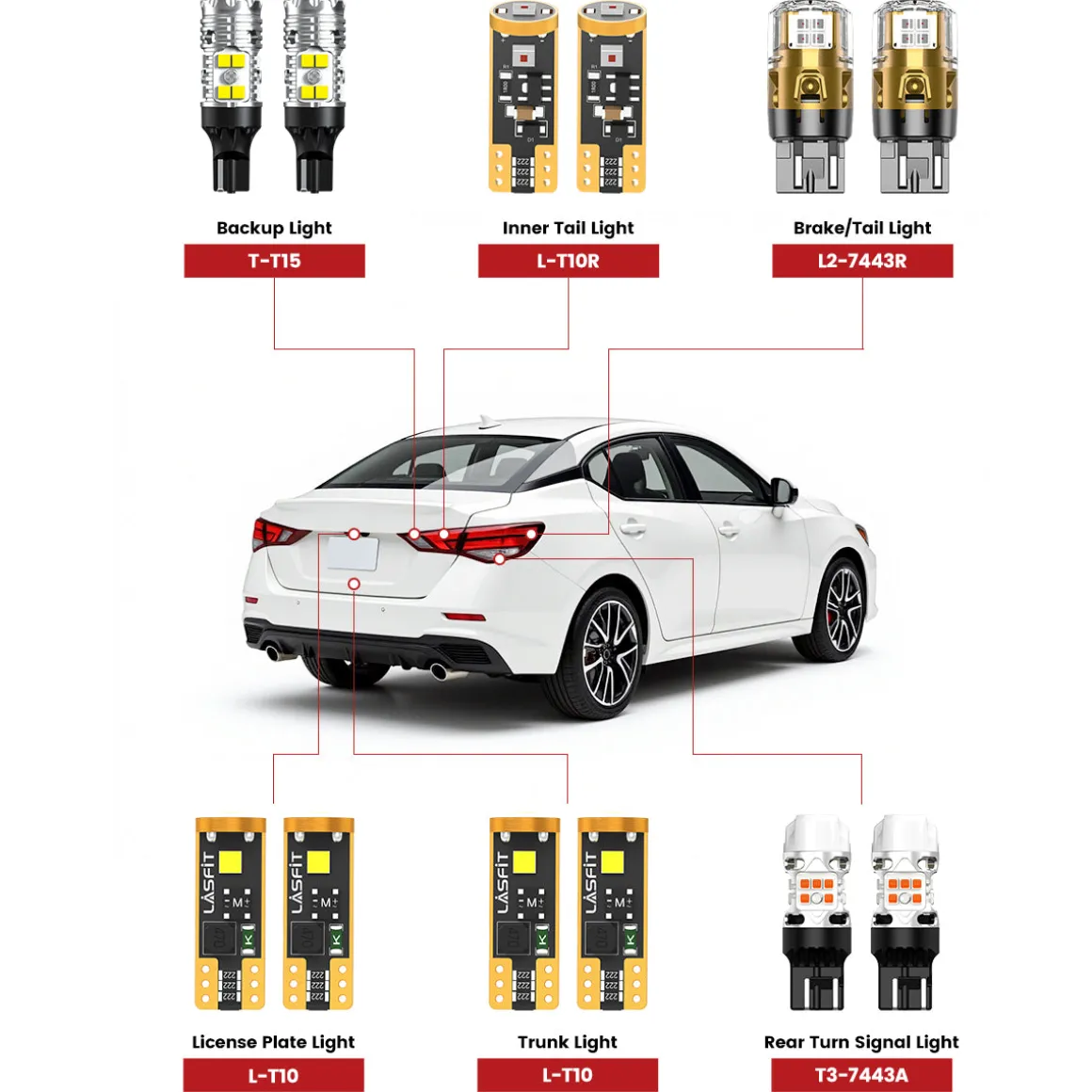 Fit for 2020-2025 Nissan Sentra LED Bulbs Upgrade | Tested and Verified