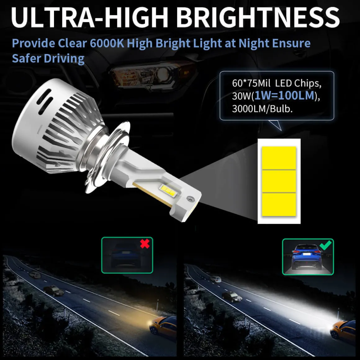 Fit for 2003-2005 Nissan 350Z Coupe LED Bulbs D2S Exterior Interior Lights