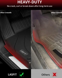 Fit for 2019-2026 Porsche Cayenne Floor Mats, E-Hybrid & Coupe Included