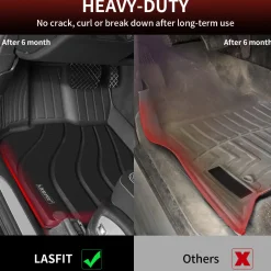 Fit for 2014-2026 Porsche Macan Custom Floor Mats