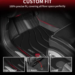 Fit for 2014-2026 Porsche Macan Custom Floor Mats