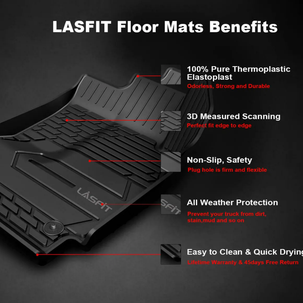 Fit for 2013-2018 Ram 1500 All-Weather 1st & 2nd row Floor Mats, Fit Carpet Floor Only