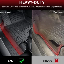 Fit for 2019-2024 Ram 1500 Classic All-Weather 1st row Floor Mats, Fit Carpet Floor Only