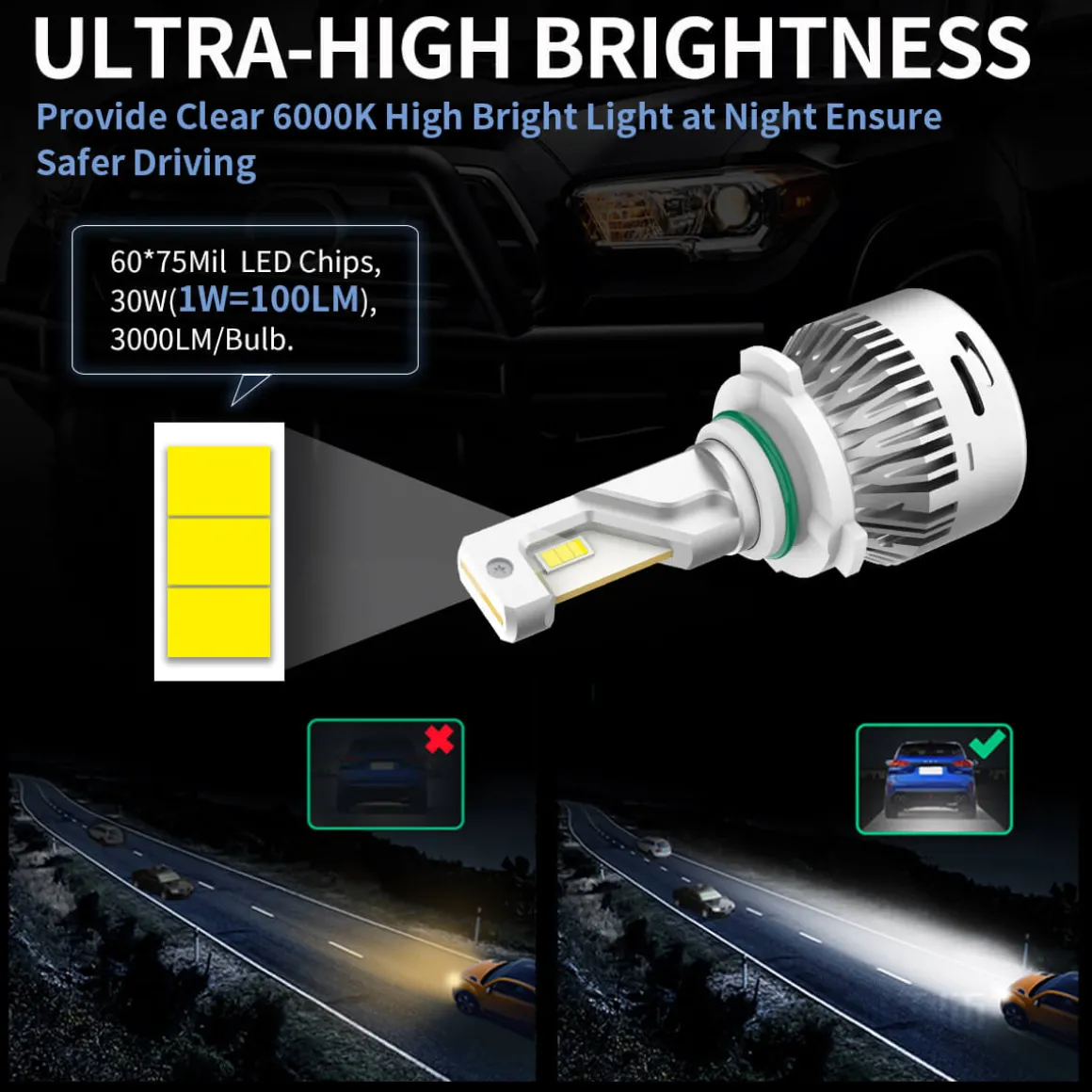 Fit for 2016-2018 Ram HD 2500/3500 LED Bulbs Upgrade | Tested and Verified