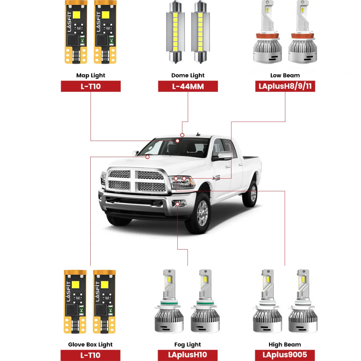 Fit for 2016-2018 Ram HD 2500/3500 LED Bulbs Upgrade | Tested and Verified