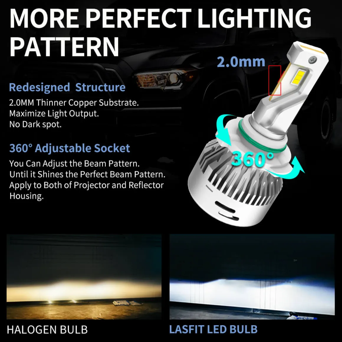 Fit for 2016-2018 Ram HD 2500/3500 LED Bulbs Upgrade | Tested and Verified
