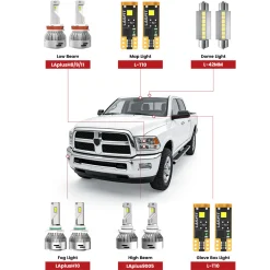 Fit for 2013-2015 Ram 2500 3500 LED Bulbs Upgrade