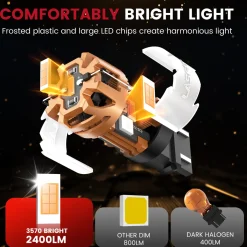 Fit for 2013-2015 Ram 2500 3500 LED Bulbs Upgrade