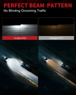 Fit for 2019-2024 Ram 1500 LED Bulbs Upgrade | Tested and Verified