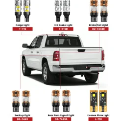 Fit for 2019-2024 Ram 1500 LED Bulbs Upgrade | Tested and Verified
