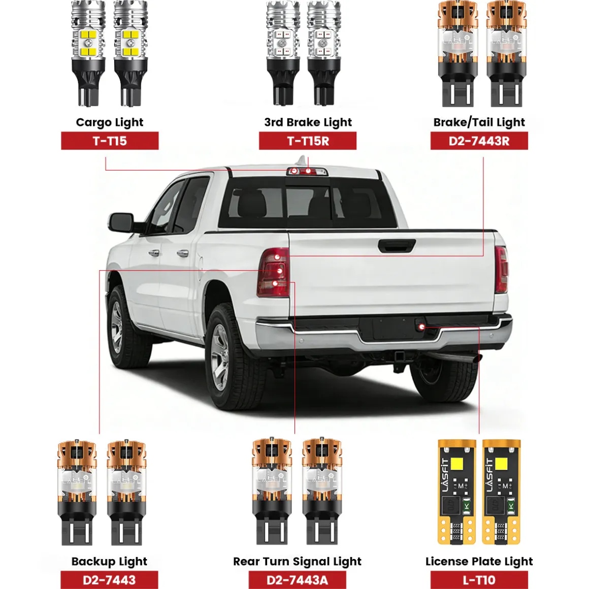 Fit for 2019-2024 Ram 1500 LED Bulbs Upgrade | Tested and Verified