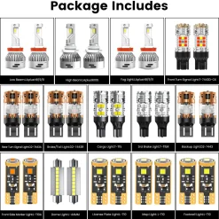 Fit for 2019-2024 Ram 1500 LED Bulbs Upgrade | Tested and Verified