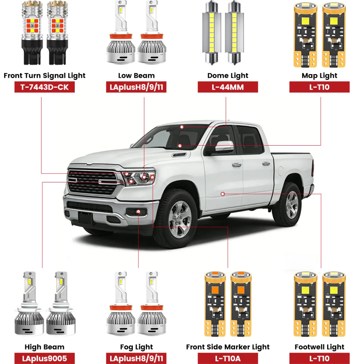 Fit for 2019-2024 Ram 1500 LED Bulbs Upgrade | Tested and Verified