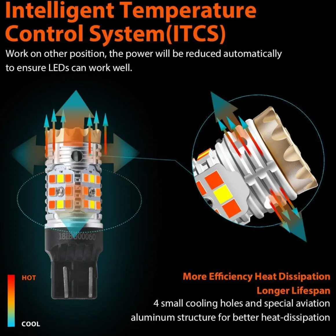 Fit for 2019-2024 Ram 1500 LED Bulbs Upgrade | Tested and Verified