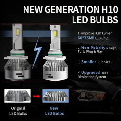 Fit for 2016-2018 Ram 1500 LED Bulbs Upgrade | Tested and Verified