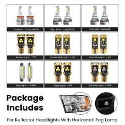 Fit for 2016-2018 Ram 1500 LED Bulbs Upgrade | Tested and Verified