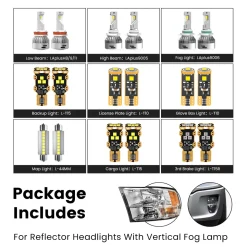 Fit for 2013-2015 Ram 1500 LED Bulbs Upgrade | Tested and Verified