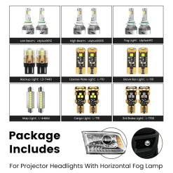Fit for 2013-2015 Ram 1500 LED Bulbs Upgrade | Tested and Verified