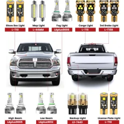 Fit for 2013-2015 Ram 1500 LED Bulbs Upgrade | Tested and Verified