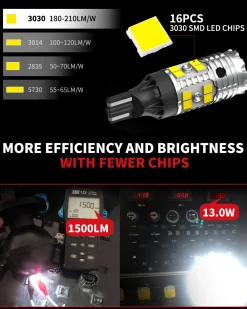 Fit for 2025-2026 Ram 1500 LED Exterior Lights Upgrade | Tested and Verified