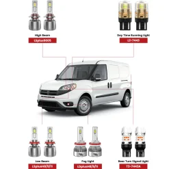 Fit for 2015-2022 Ram ProMaster City The Brightest LED Bulbs Upgrade