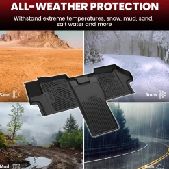 Fit for 2018–2026 Ram Promaster Floor Mats, Including Promaster EV