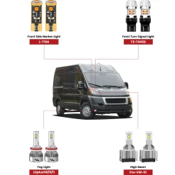 Fit for 2014-2022 Ram ProMaster 1500/2500/3500 The Brightest LED Bulbs Upgrade