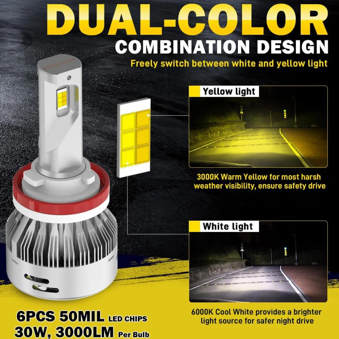 Fit for 2014-2022 Ram ProMaster 1500/2500/3500 The Brightest LED Bulbs Upgrade