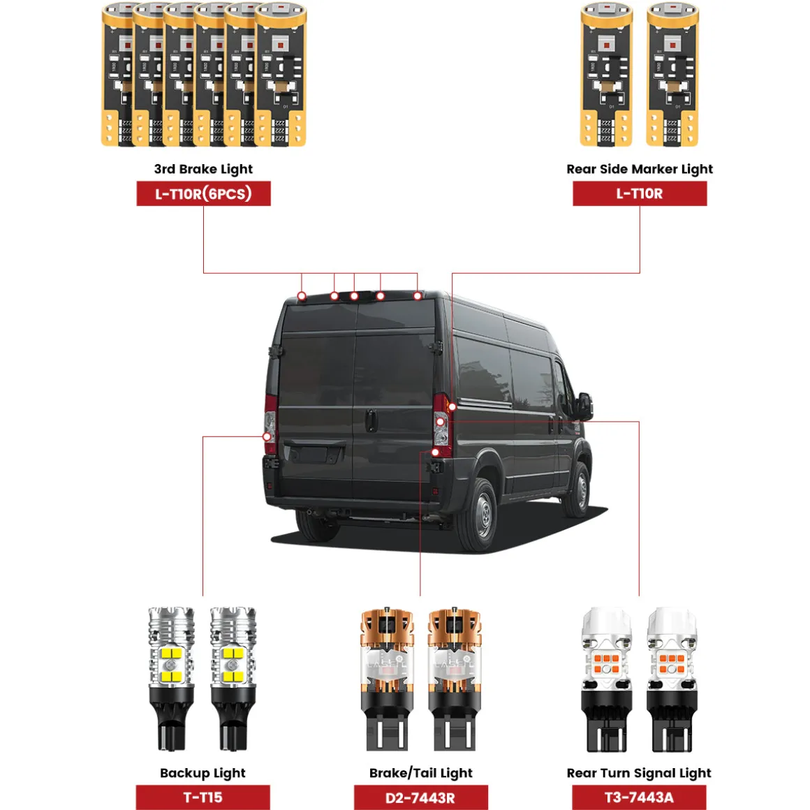 Fit for 2014-2022 Ram ProMaster 1500/2500/3500 The Brightest LED Bulbs Upgrade