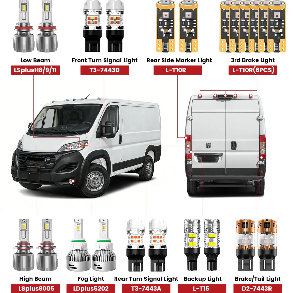 Fit for 2023-2025 Ram ProMaster 1500/2500/3500 The Brightest LED Bulbs Upgrade