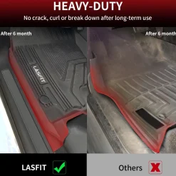 Fit for 2019-2024 Ram 1500 1st Row Floor Mats, Fit for Crew or Quad Cab, Fit Carpet Floor, Don't Fit Classic Model
