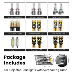 Fit for 2016-2018 Ram 1500 The Brightest LED Bulbs Upgrade | Tested and Verified
