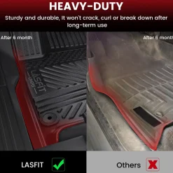 Fit for 2022-2024 Rivian R1S Floor Mats or Seatback & Cargo Mats