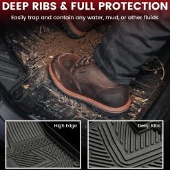 Fit for 2022-2024 Rivian R1S Floor Mats or Seatback & Cargo Mats