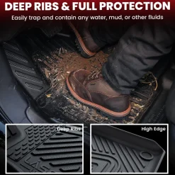 Fit for 2025-2026 Rivian R1T Floor Mats