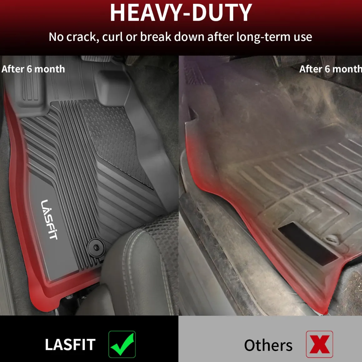 Fit for 2024-2026 Subaru Crosstrek Floor Mats or Seatback Mat or Cargo Mat, Fit Gas Only