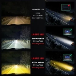 Fit for 2018-2023 Subaru Crosstrek LED Bulbs Upgrade