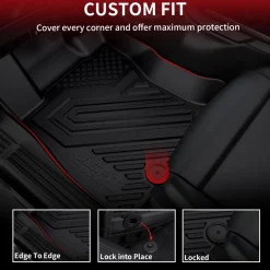 Fit for 2019-2024 Subaru Forester All-weather Floor Mats or Seatback Mat or Cargo Mat, Also Fit 2025 Subaru Forester Wilderness Trim
