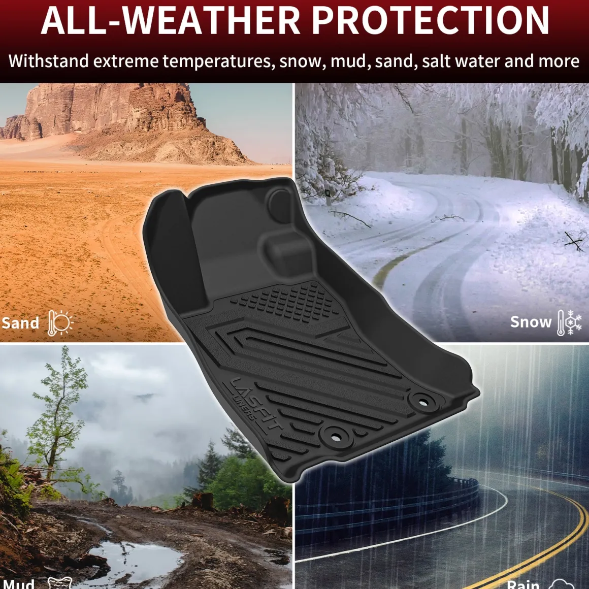 Fit for 2019-2024 Subaru Forester All-weather Floor Mats or Seatback Mat or Cargo Mat, Also Fit 2025 Subaru Forester Wilderness Trim