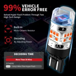 Fit for 2025-2026 Subaru Forester Exterior Lights Upgrade