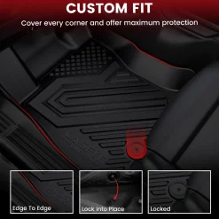 Fit for 2025-2026 Subaru Forester Floor Mats or Cargo & Seatback Mats