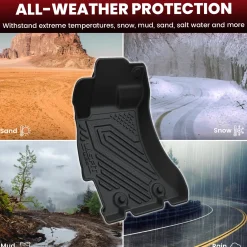 Fit for 2014-2018 Subaru Forester Floor Mats & Cargo Mat