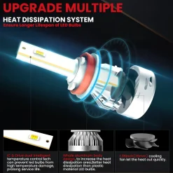Fit for 2017-2018 Subaru Forester The Brightest LED Bulbs Upgrade