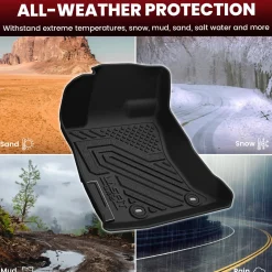 Fit for 2017-2023 Subaru Impreza Floor Mats or Cargo Mat